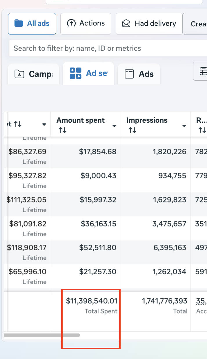 HS Digital FB Spend